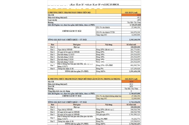 Bán căn hộ 2PN toà Rose Residence - dự án Hoàng Huy Commerce giá chỉ từ 2.540 triệu
